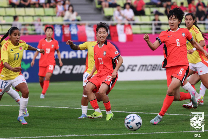Controversy over time delay → Kim Min-jeong's PK was saved, Colombia's physical wall was high...FK lost, 01 lost