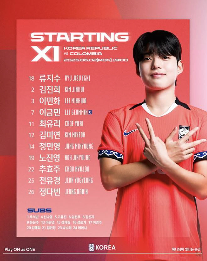 'I saw a one-on-one draw with Shin Sang-woo and Colombia, who made their debut in Minyoung Jung in 2000.' 