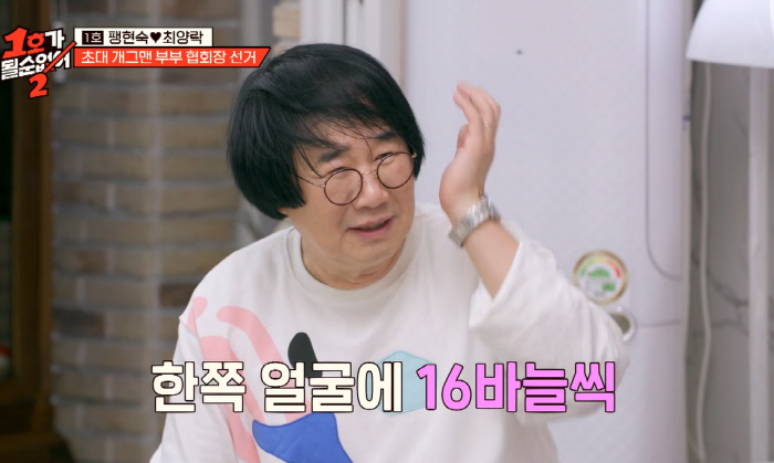 63-year-old Choi Yang-rak had a face-off with his eye surgery twice  facial expression (No. 1) 