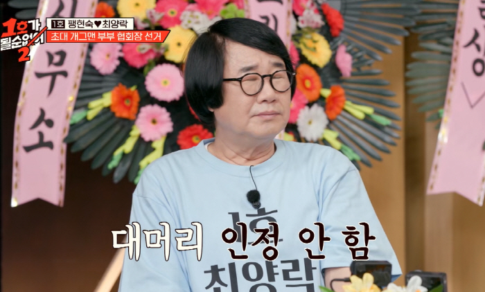 63-year-old Choi Yang-rak had a face-off with his eye surgery twice  facial expression (No. 1) 