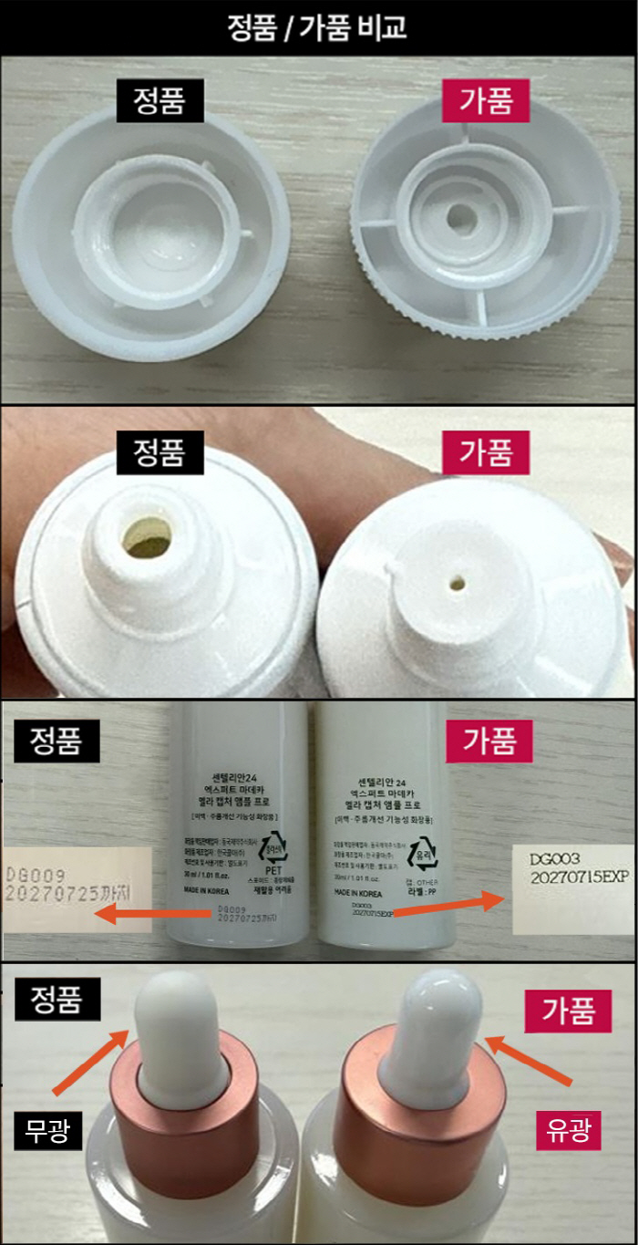 Online Distribution of Counterfeit Products such as Centellian 24 Madeka Cream...Dongkuk Pharmaceutical Calls for Consumer Attention