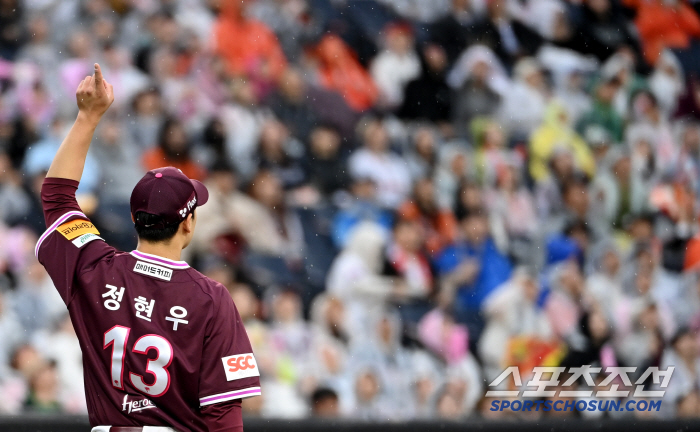 LG Welcome → Jung Hyun-woo, who was ranked 0th for the Rookie of the Year award, will return to the starting lineup against LG on the 8th!