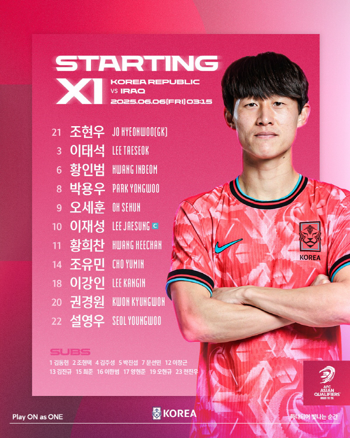  Son Heung-min rests, Lee Kang-in starts. → Kwon Kyung-won, Yoo-min, Jae-dong, Hong Myung-bo, announced the starting list in the absence of Kim Min-jae