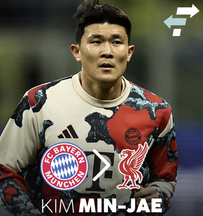 Set up in Liverpool, the strongest steel wall in EPL history! Monster Kim Min-jae announces the meeting of EPL Monster Van Dijk → Players are also preferred