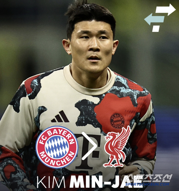 Bayern, Achilles tendinitis → Nodulation Kim Min-jae and the U.S. are forced to accompany them after overworking them in the Club World Cup