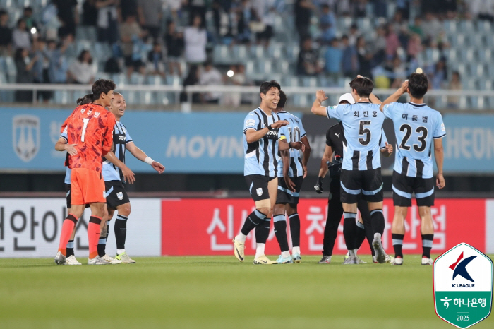 Kim Dong-min's debut  Chapman's return to Gimpo Tungara's starting return  Lee Jung-hyup Bench Cheonan 