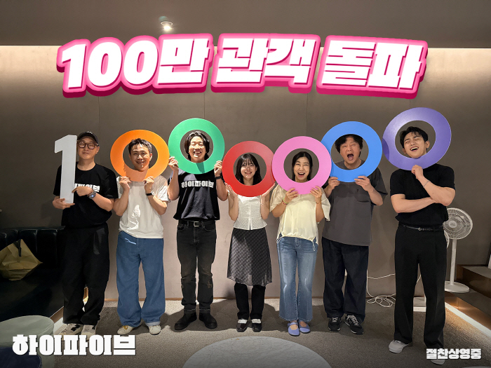 ‘Hi-Five’ Hits 1 Million Viewers in 9 Days, Proving Long-Term Box Office Power