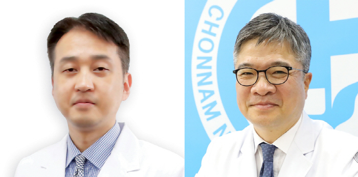 Preventive coronary intervention at Chonnam National University Hospital and lower death and hospitalization rates than drug treatment