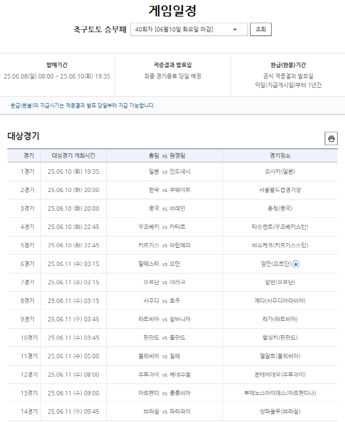 Hong Myung-bo, the 39th round of the complete victory against Iraq, 10 cases of first place X total weight of 830 million won What is the Kuwait match that closed on the 10th?