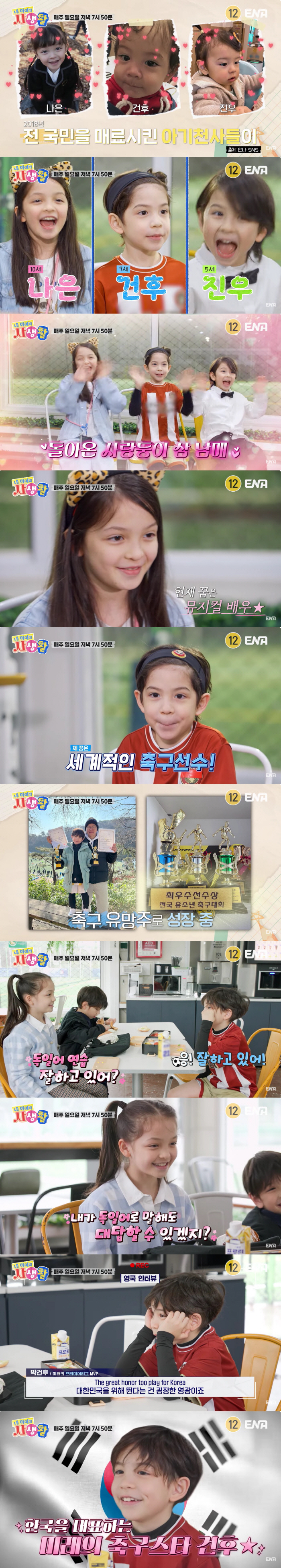Park Juho's Jin Gunn Navely..fluent in three languages → Soccer and musical prospects storm growth (my life)