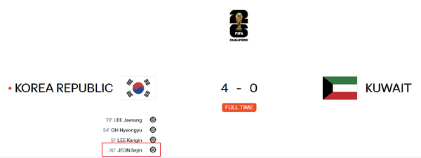 KFA Kuwait player's own goal FIFA and AFC Jeon Jin-woo's goal back and forth...Will the A-match debut goal be officially recognized