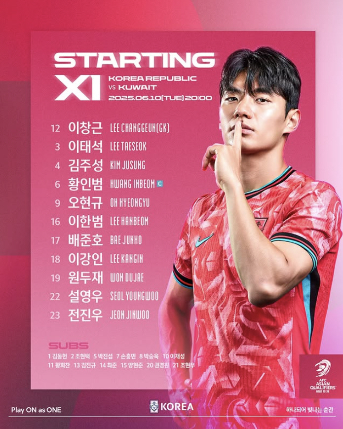 The lineup, which has become 25.7 years younger on average, is the starting line of the North Korea-China World Cup 