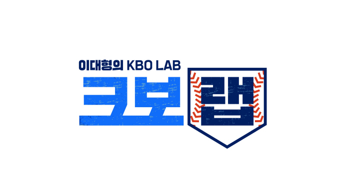  Teving, Lee Dae-hyeong, will join hands to launch another baseball program..K-BO-LAB broadcast in July