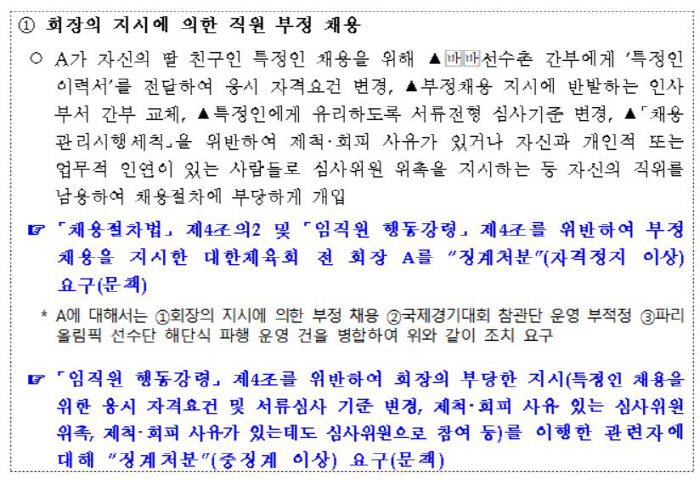 Former Chairman Lee Ki-heung's Sports Fair Committee will immediately apply for reconsideration of the suspension of qualifications for four years