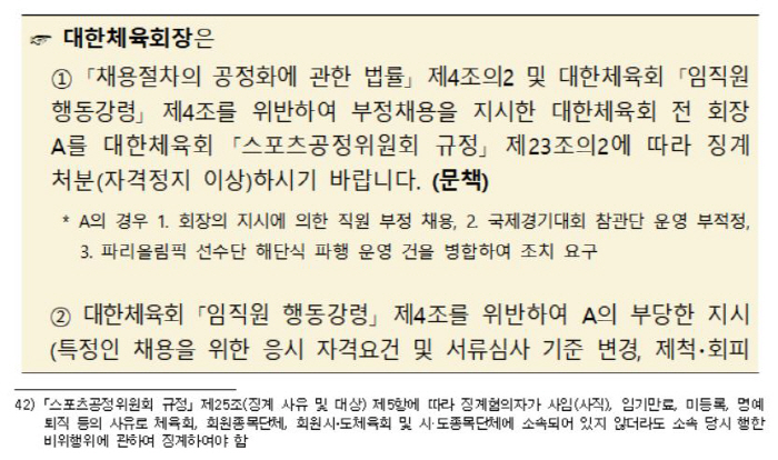 Former Chairman Lee Ki-heung's Sports Fair Committee will immediately apply for reconsideration of the suspension of qualifications for four years