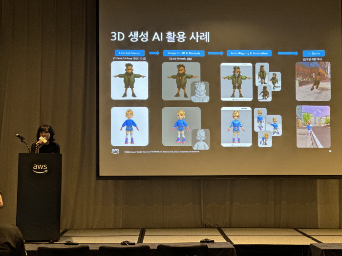 NC AI, Korea's leading artificial intelligence company, reveals the latest AI technology and application cases to lead the game industry at AWS event