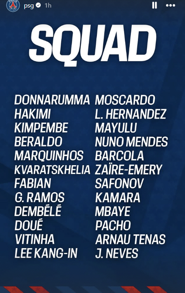  I don't know where I'm going Lee Kang-in, a strange smile, confirmed to participate in the Club World Cup as a PSG player...Achilles tendon injury Kim Min-jae also goes to the U.S