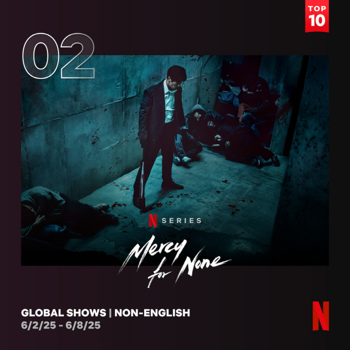 ‘Mercy for None’ Ranks 2nd Globally, Wins Praise for Intense Revenge Thriller