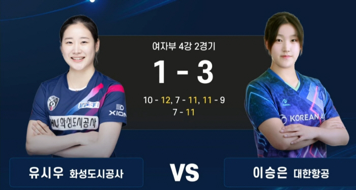 Are you a striker or a defender? 18-year-old defense Shin Sung Lee Seung-eun's rebellion, going to the first round of the professional table tennis league!