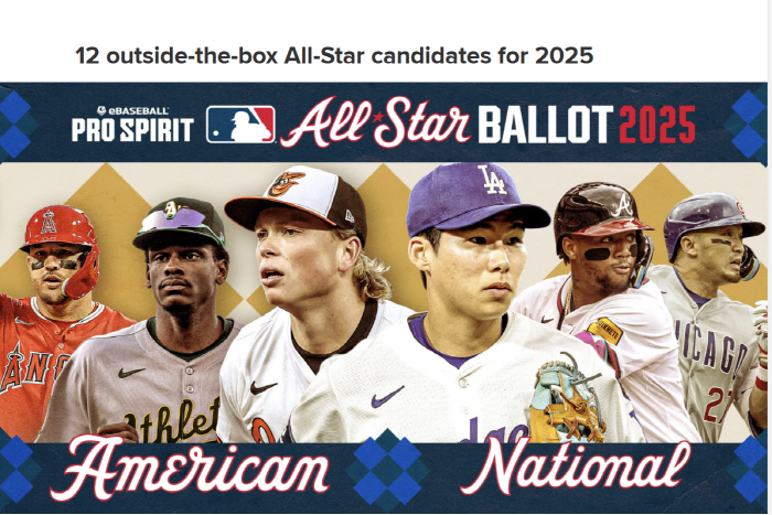 Super awesome! MLB is pushing for Hyesung as an all-star! LAD Kim Hye-sung selected 12 candidates for the Major League All-Star. A dream (★) will come true