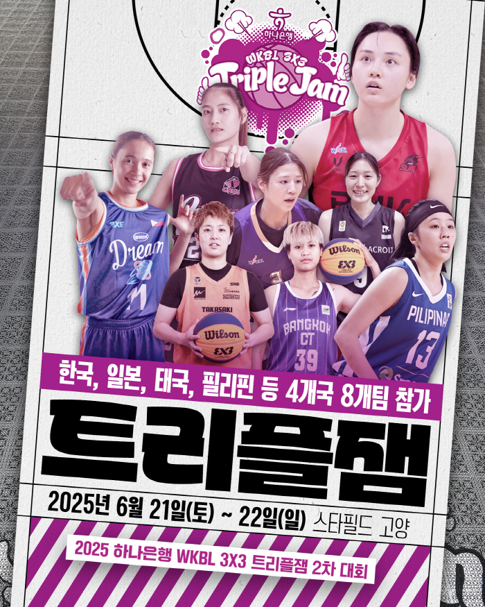 2025 Hana Bank WKBL 3x3 Triple Jam to be held from the 21st to the 22nd, and the players are confirmed