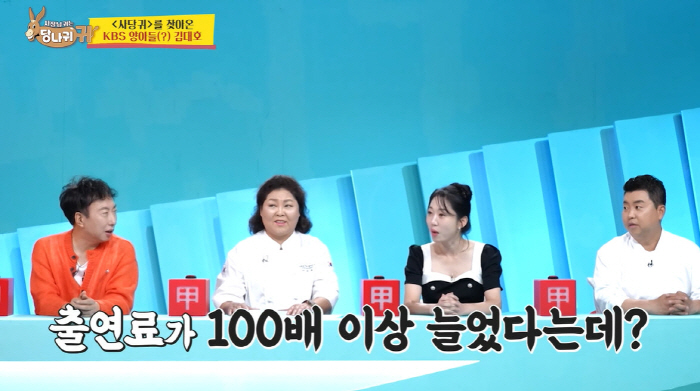 Kim Dae-ho's appearance fee increased 150 times after the pre-season I get paid by the announcer every professional. 