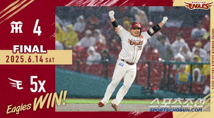 A walk runner with confidence in a home run in the 11th inning of extra time...The home run king bowed his head, his team lost in the 12th inning of extra time, and Hanshin, the league's No. 1 player, fell for six consecutive losses (Min Chang-ki's Japanese baseball)
