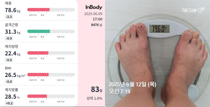 Mina's sister-in-law was surprised to see her diet for losing 72kg..It's brunch, but it's full of carrots