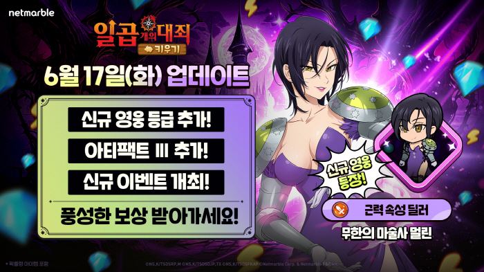 Raising seven mobile casual RPGs. Update such as adding new characters