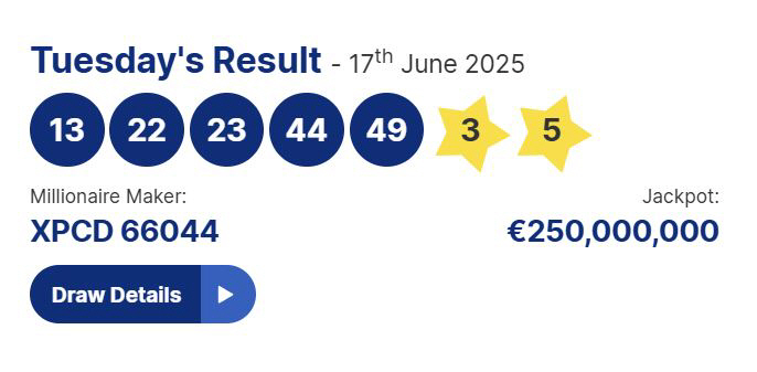 First place lottery with 400 billion won in prize money...EuroMillions record high