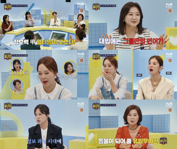 Baek Ji-young poured 30 million won into her daughter's tuition..Listen to the top 1% private education secret (Ilta Mom)