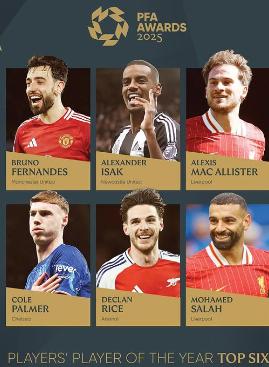  There's no SON. What's wrong with BFF? PFA Reveals 6 Candidates for Player of the Year...Controversy including Manchester United captain → Salah is likely to win the most awards