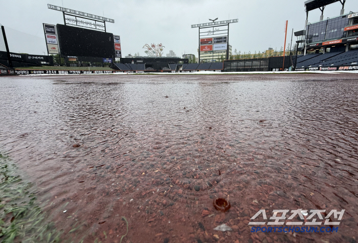 The flooded Daejeon New Stadium will be postponed again for the Liberato debut match, which is on the verge of being canceled due to rain for two consecutive days 