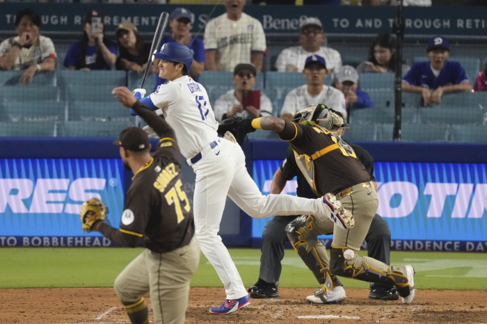 It was not intentional when he guessed it with a 100-mile fastball. Objection, Ohtani, who was hit by the ball, threw a bullpen pitching → Prepare for the game against Washington on the 23rd