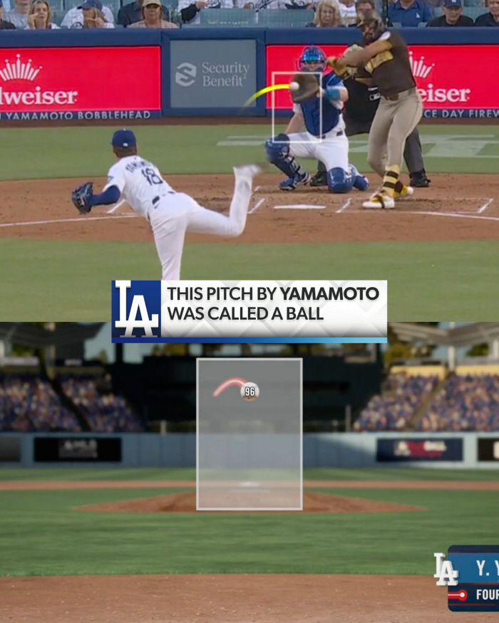 It's a strike no matter who looks at it? Worst Call in History, Racism Controversy In Stolen Memoir