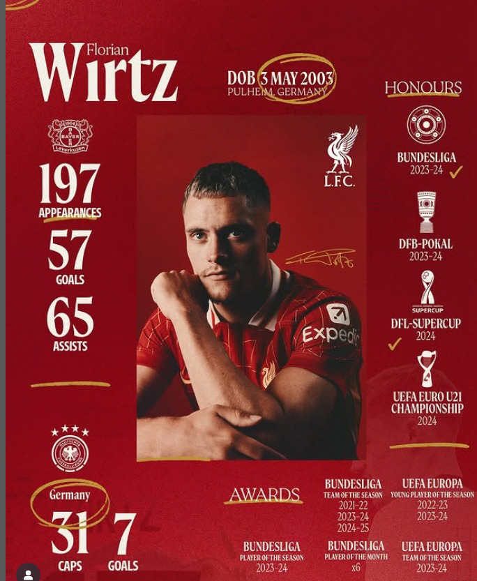 A new record of 216 billion won in talent that is close to perfection → 22 year old's annual salary has soared by a whopping 23.5 billion won, 12 times...Liverpool announces recruitment of Birz