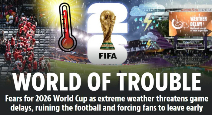 Soccer is baseball? 5 hours? Bad weather delayed the 4th game, the war against the weather of the Club World Cup...Heatwave is also an emergency, and preparation for the protection of Hong Myung-bo is essential