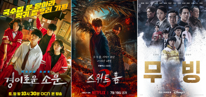 Is it a box office hit for the original fantasy action of Jeondoksi, Gyeongsomun Sweet Home Moving Year