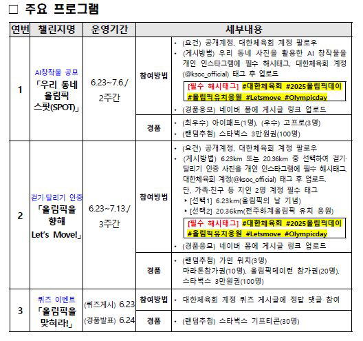Korean Sports Council, June 23 Olympic Day Event Let's Move! Challenge Challenge → Gift Event