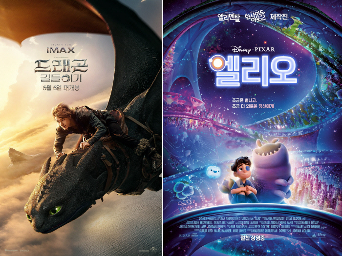  How to Train Your Theater Dragon during the off-season weekend, No. 1 for 3 consecutive weeks → No. 2 in Elio