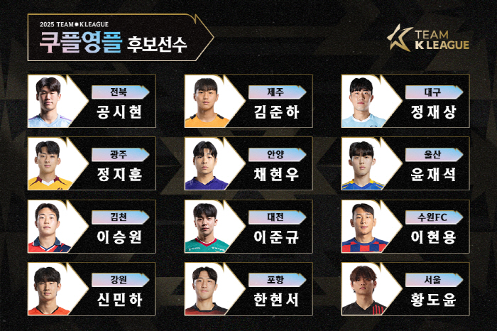 Who is the next Yang Minhyuk? 2025 Team K League Holds Coupang Play Young Player Fan Vote
