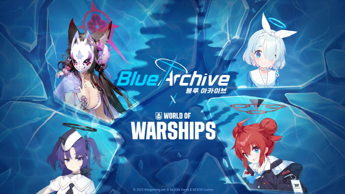 World of Warship Reveals Subculture Game Blue Archive and Second Collaboration Content