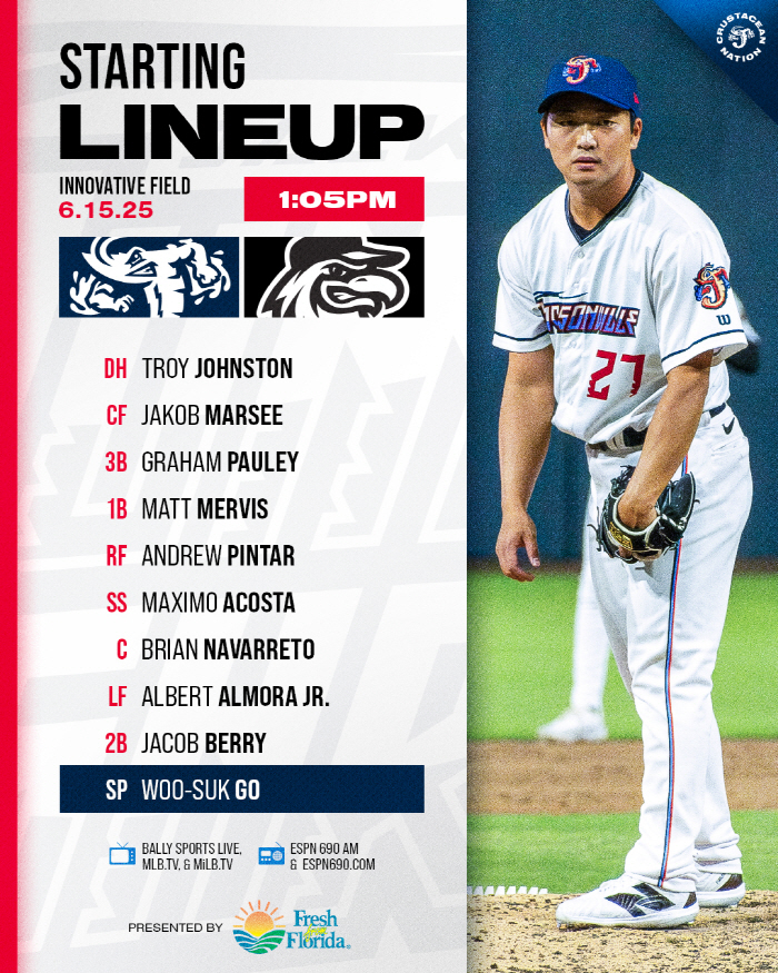 Give up? Not yet! Overcoming the shock of Ko Woo-seok's release, signing a minor league contract with Detroit. Resuming the challenge to the big leagues