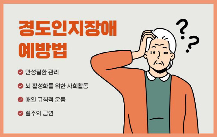 I thought you were forgetful...Himchan Hospital's Dementia Golden Time Suspects Mild Cognitive Disorder