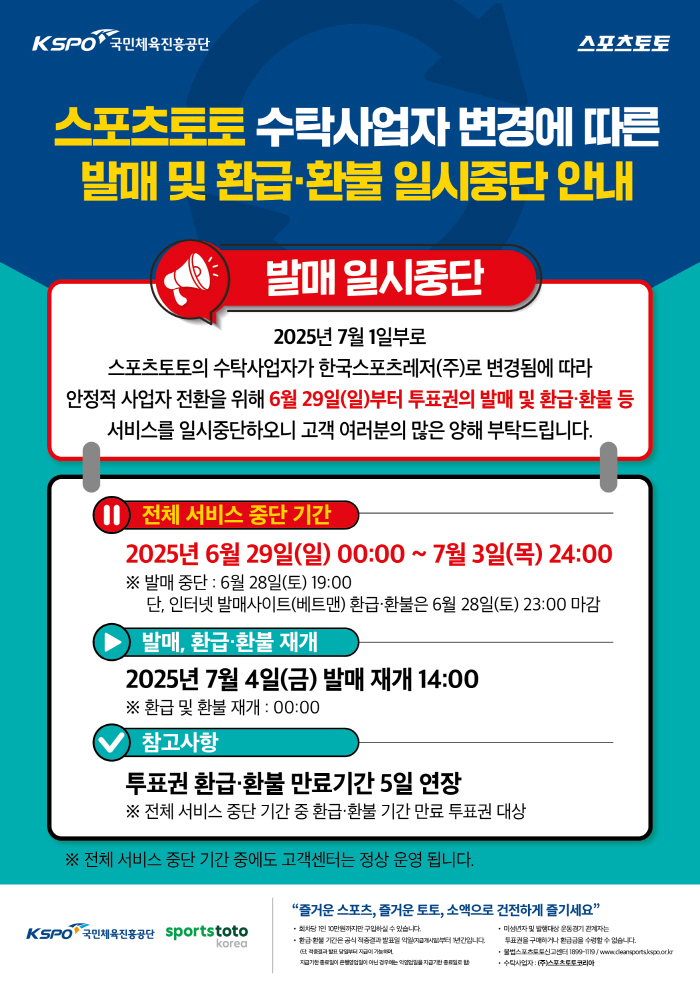 Sports Toto, KRW 1.2 billion in unpaid refunds ahead of the expiration of the prescription in July...Proto wins the most