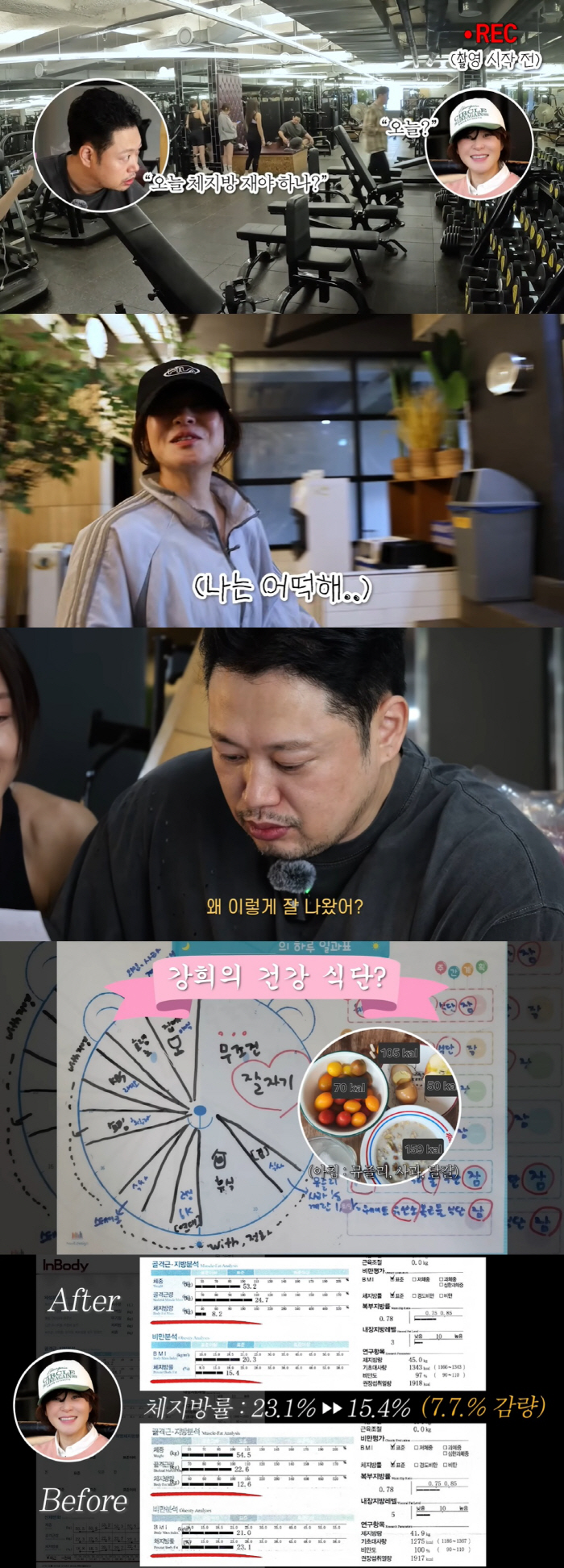 54kg Choi Kang-hee lost 7% of body fat and became an athlete. The answer is diet