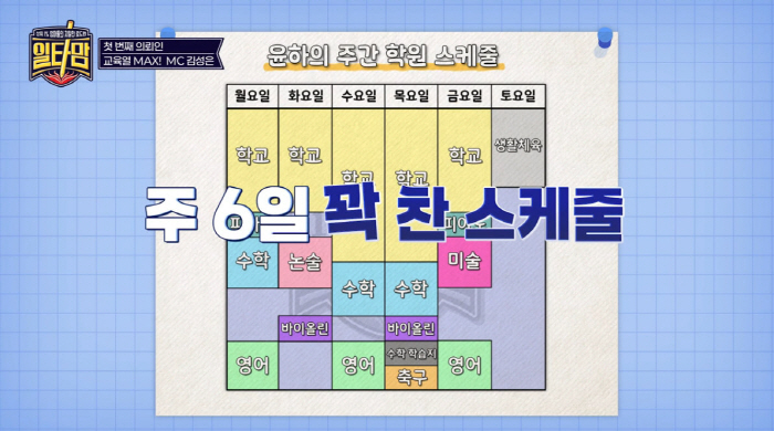 Kim Sung-eun has 10 elementary school second daughter academies
