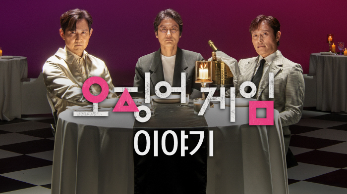 ‘Squid Game’ Series Breaks Records as Season 3 Drops Today