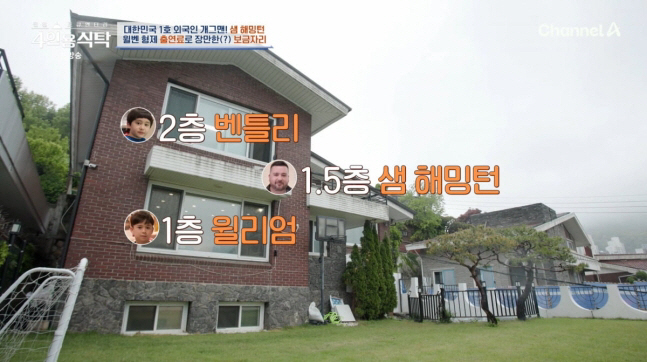 Sam Hammington William is proud to buy 2.4 billion house with his appearance fee. Good job
