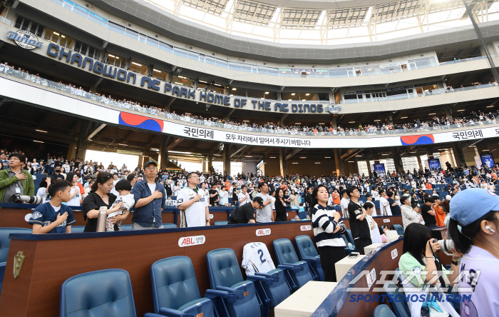 I need more time Changwon City's Request, 21 Requests Unconcluded